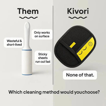 Electrostatic Gloves - Pet Hair Removal
